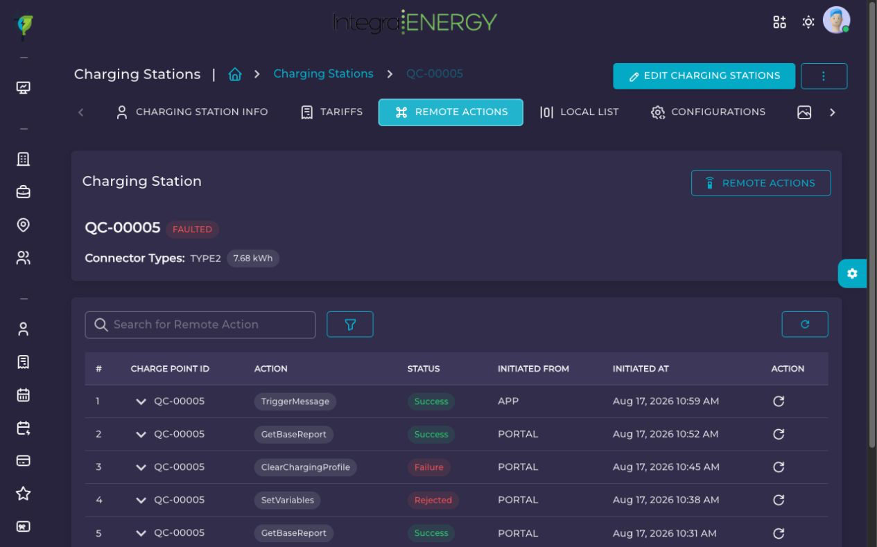 QuickCharge charge point operator portal showing a populated remote-actions activity table with synthetic demonstration data